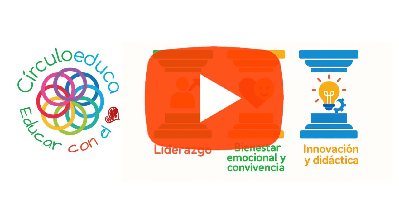 Diagnóstico Institucional��PPT CírculoEduca 2025- 2.0.pptx-2